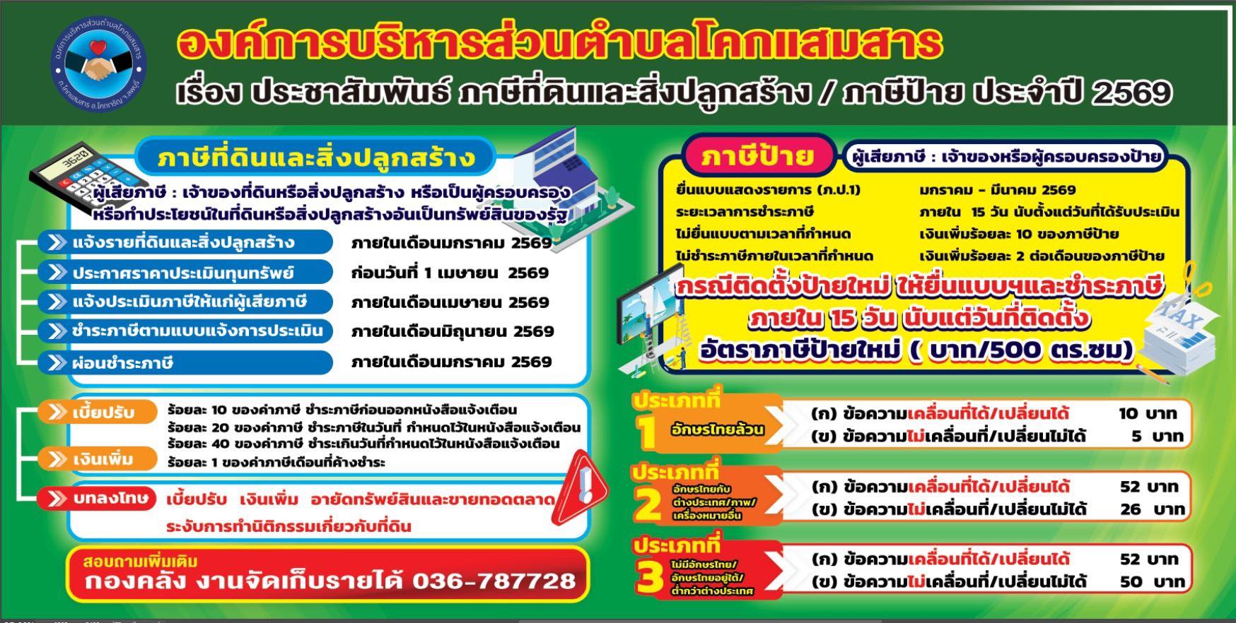 ประชาสัมพันธ์ ภาษีที่ดินและสิ่งปลูกสร้าง และป้าย ประจำปี 2569